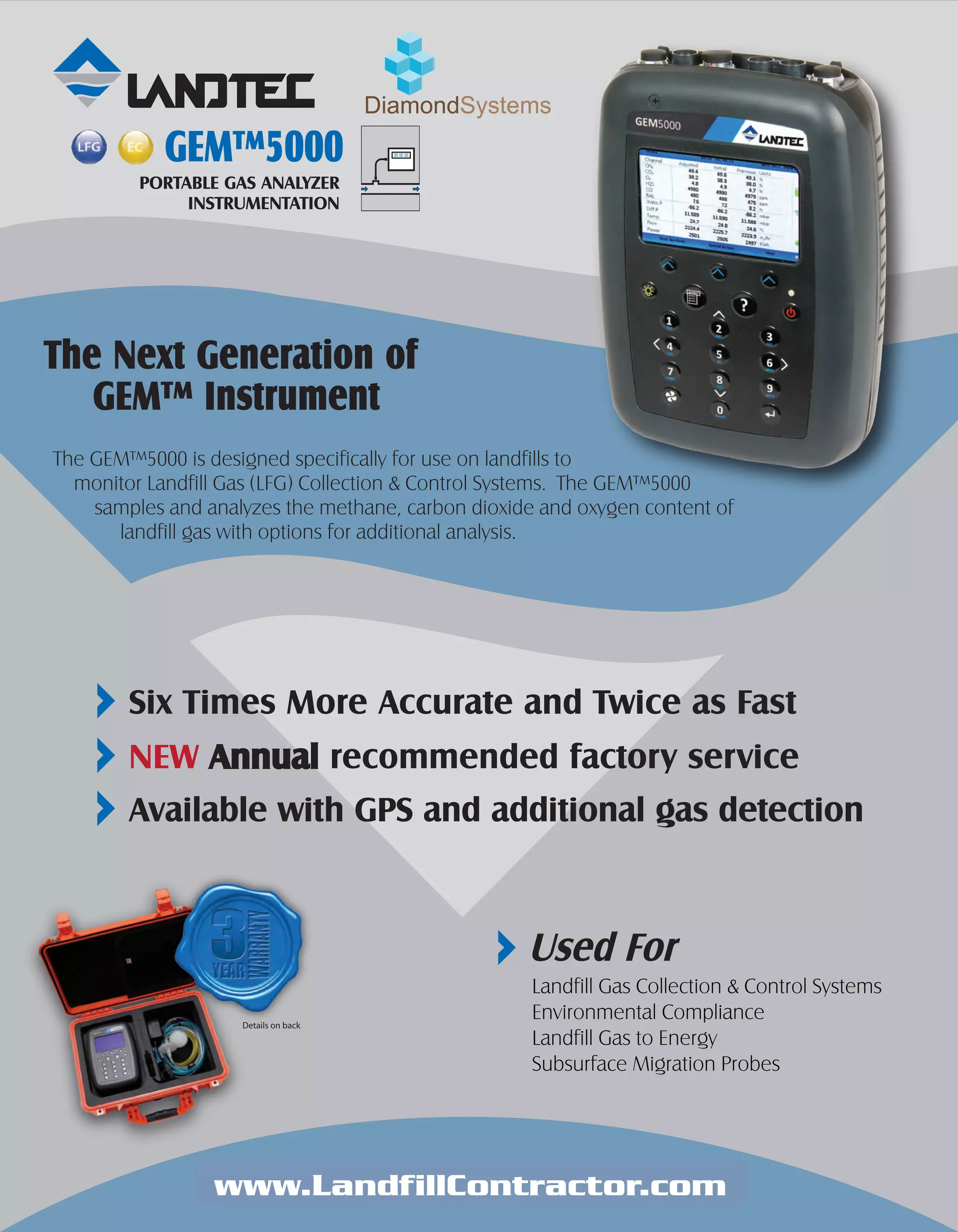 Diamond Systems Landtec GEM5000 Complete Package PDF