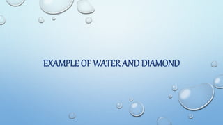 EXAMPLE OF WATER AND DIAMOND
 