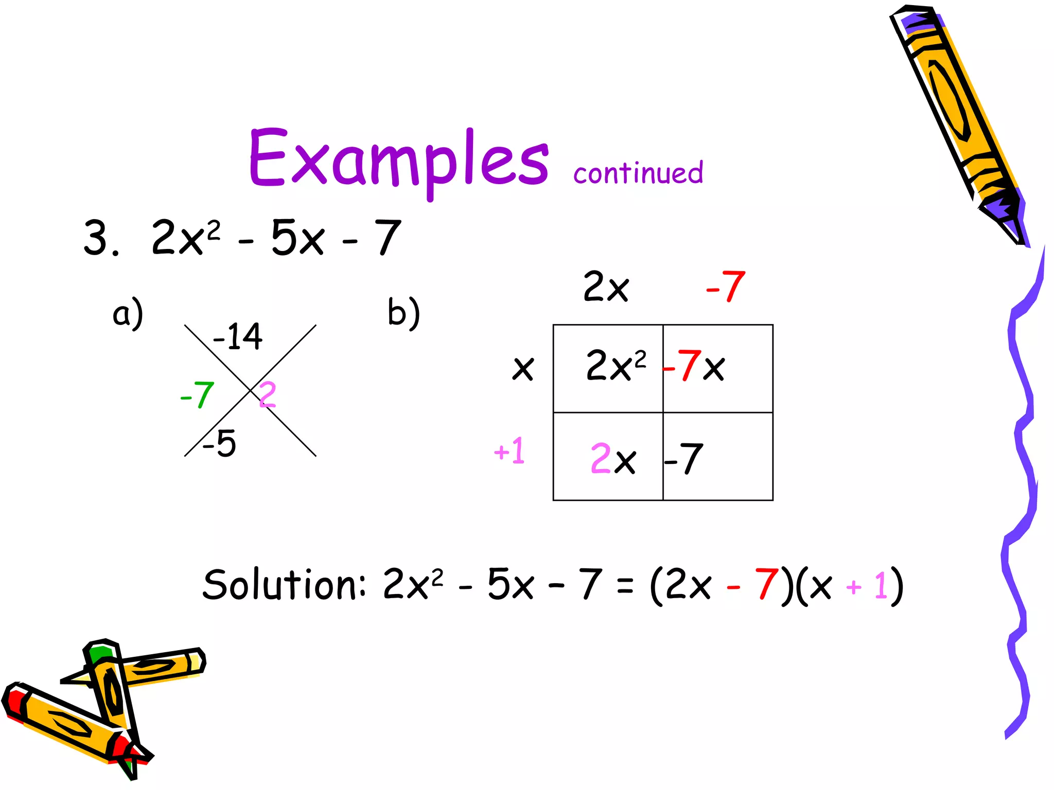 Examples continued 3. 2x 2 - 5x - 7 a) b) -14 -5 2x 2 -7 x 2 x -7 x 2x -7 +1 Solution: 2x 2 - 5x – 7 = (2x - 7 )(x + 1 ) -7 2