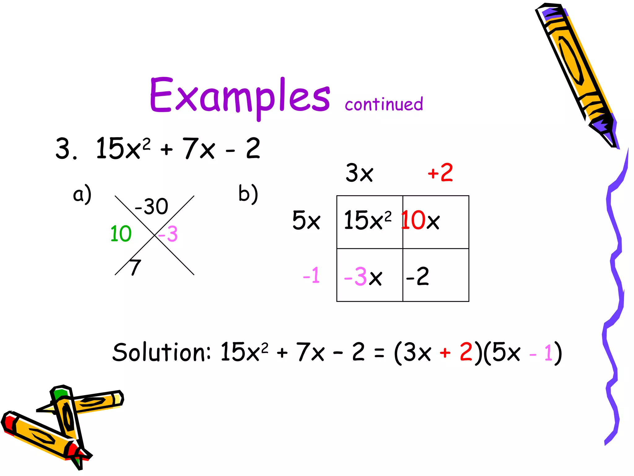 Examples continued 3. 15x 2 + 7x - 2 a) b) -30 7 15x 2 10 x -3 x -2 5x 3x +2 -1 Solution: 15x 2 + 7x – 2 = (3x + 2 )(5x - 1 ) 10 -3