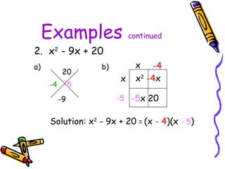 Examples  continued 2.  x 2  - 9x + 20 a)   b)  20 -9 x 2   -4 x -5 x 20 x x -4 -5 Solution: x 2  - 9x + 20  =   (x  - 4 )(x  - 5 ) -4   -5 