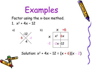 Examples Factor using the x-box method. 1.  x 2  + 4x – 12 a)   b)  x 6 -2 x 2   6 x -2 x -12 x -2 +6 Solution: x 2  + 4x – 12 = (x  + 6 )(x  - 2 ) -12 4 