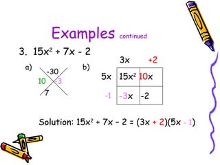 Examples  continued 3.  15x 2  + 7x - 2 a)   b)  -30 7 15x 2   10 x -3 x  -2 5x 3x +2 -1 Solution: 15x 2  + 7x – 2 = (3x  + 2 )(5x  - 1 ) 10   -3 