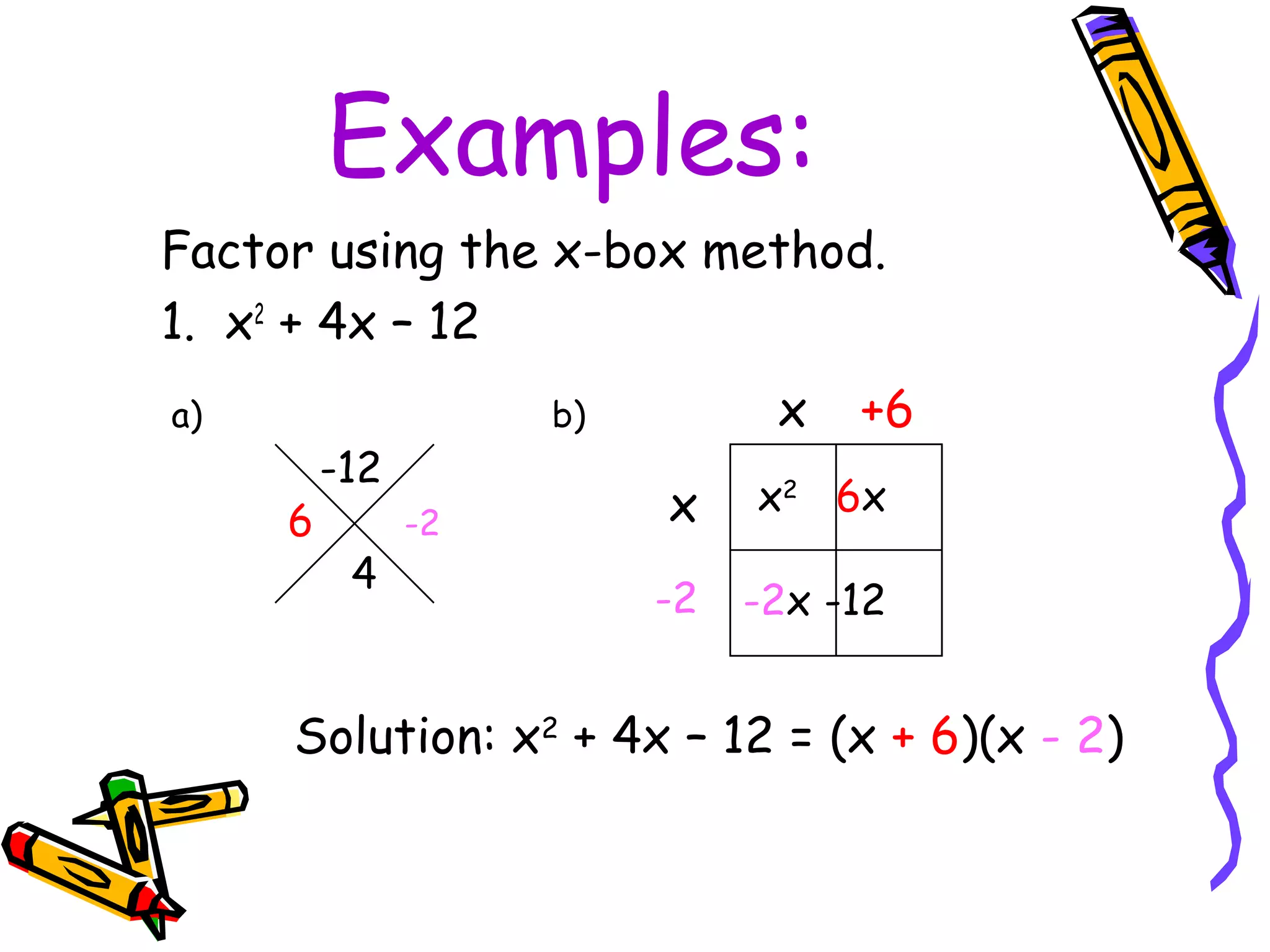 Examples:
Factor using the x-box method.
1. x2
+ 4x – 12
a) b) x
-12
4
6 -2
x2
6x
-2x -12
x
-2
+6
Solution: x2
+ 4x – 12 = (x + 6)(x - 2)
 