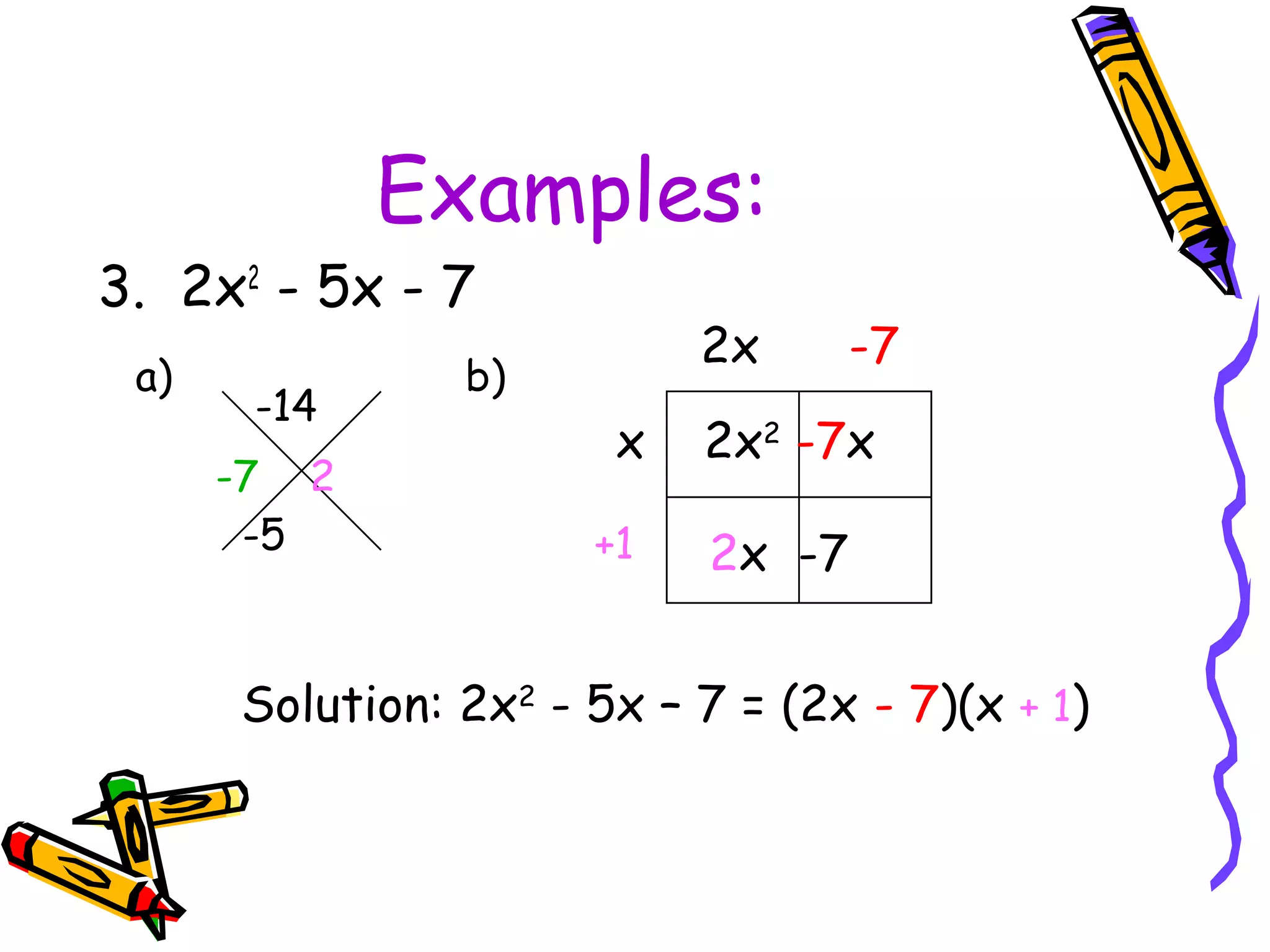 Examples:
3. 2x2
- 5x - 7
a) b)
-14
-5
2x2
-7x
2x -7
x
2x -7
+1
Solution: 2x2
- 5x – 7 = (2x - 7)(x + 1)
-7 2
 