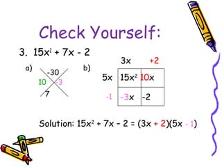 Factorisation Box Box Method Factoring | PPT
