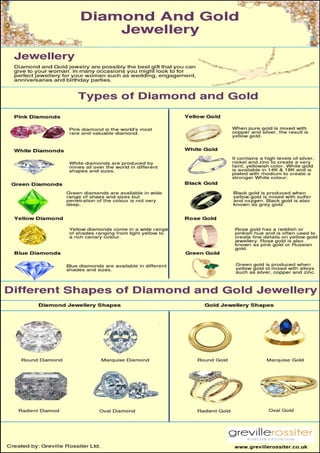 Diamond and Gold jewellery