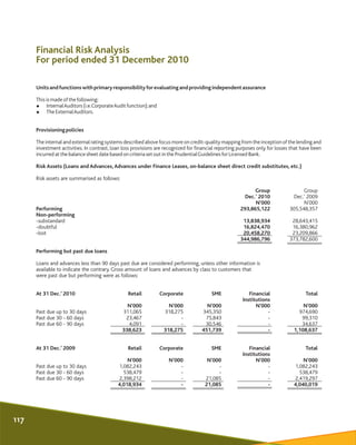 Unitsandfunctionswithprimaryresponsibilityforevaluatingandprovidingindependentassurance
This ismadeofthefollowing:
uIntern...