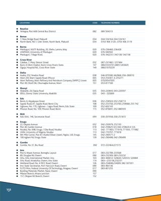 LOCATIONS CODE TELEPHONE NUMBERS
uBayelsa
uBenue
uBorno
uCross River
uDelta
uEbonyi
uEdo
uEkiti
uEnugu
uGombe
uImo
uYenego...