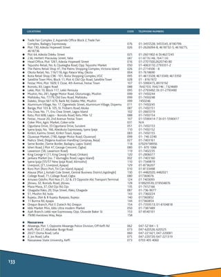 LOCATIONS CODE TELEPHONE NUMBERS
uTrade Fair Complex 2, Aspamda Office Block 2,Trade Fair
Complex, Badagry Expressway 076 ...