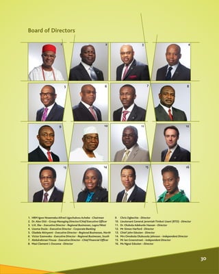 Board of Directors
1. HRM Igwe Nnaemeka Alfred Ugochukwu Achebe - Chairman
2. Dr.Alex Otti - Group Managing Director/Chief...