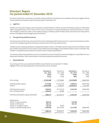 Directors' Report
For period ended 31 December 2010
The directors present their annual report on the affairs of Diamond Ba...