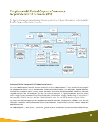 The Group's risk management structure integrates the various control units to the Group's risk management function through...