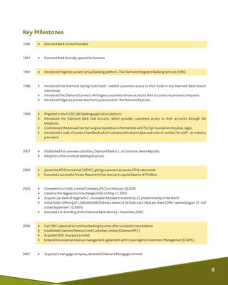 1990 4DiamondBank Limitedfounded
1991 4Diamond Bank formallyopened forbusiness
1992 4IntroducedNigeria'spioneer virtualban...