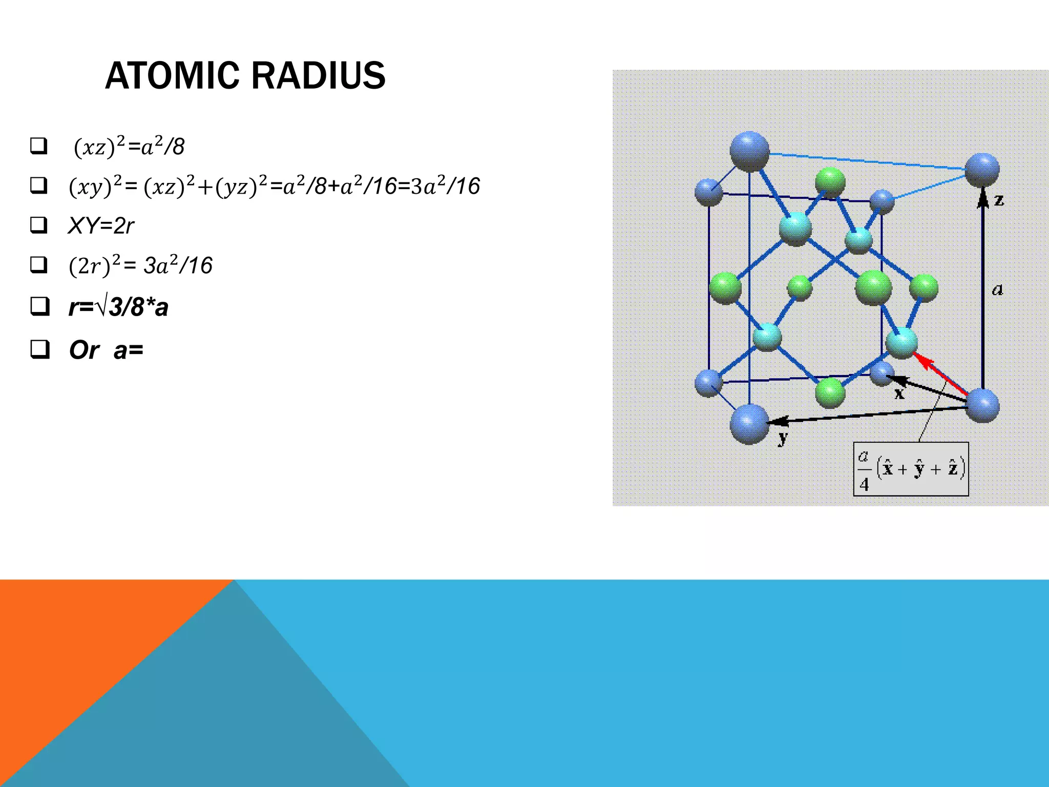 ATOMIC RADIUS
 (𝑥𝑧)2
=𝑎2
/8
 (𝑥𝑦)2
= (𝑥𝑧)2
+(𝑦𝑧)2
=𝑎2
/8+𝑎2
/16=3𝑎2
/16
 XY=2r
 (2𝑟)2
= 3𝑎2
/16
 r=√3/8*a
 Or a=
 