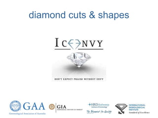 diamond cuts & shapes
 
