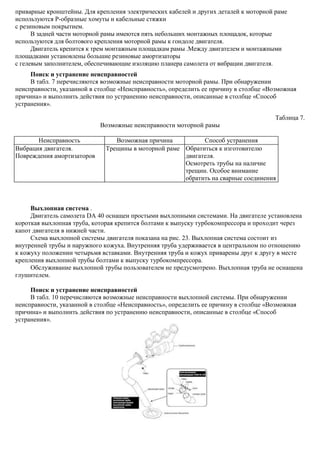 Виды и различия между P2P-площадками