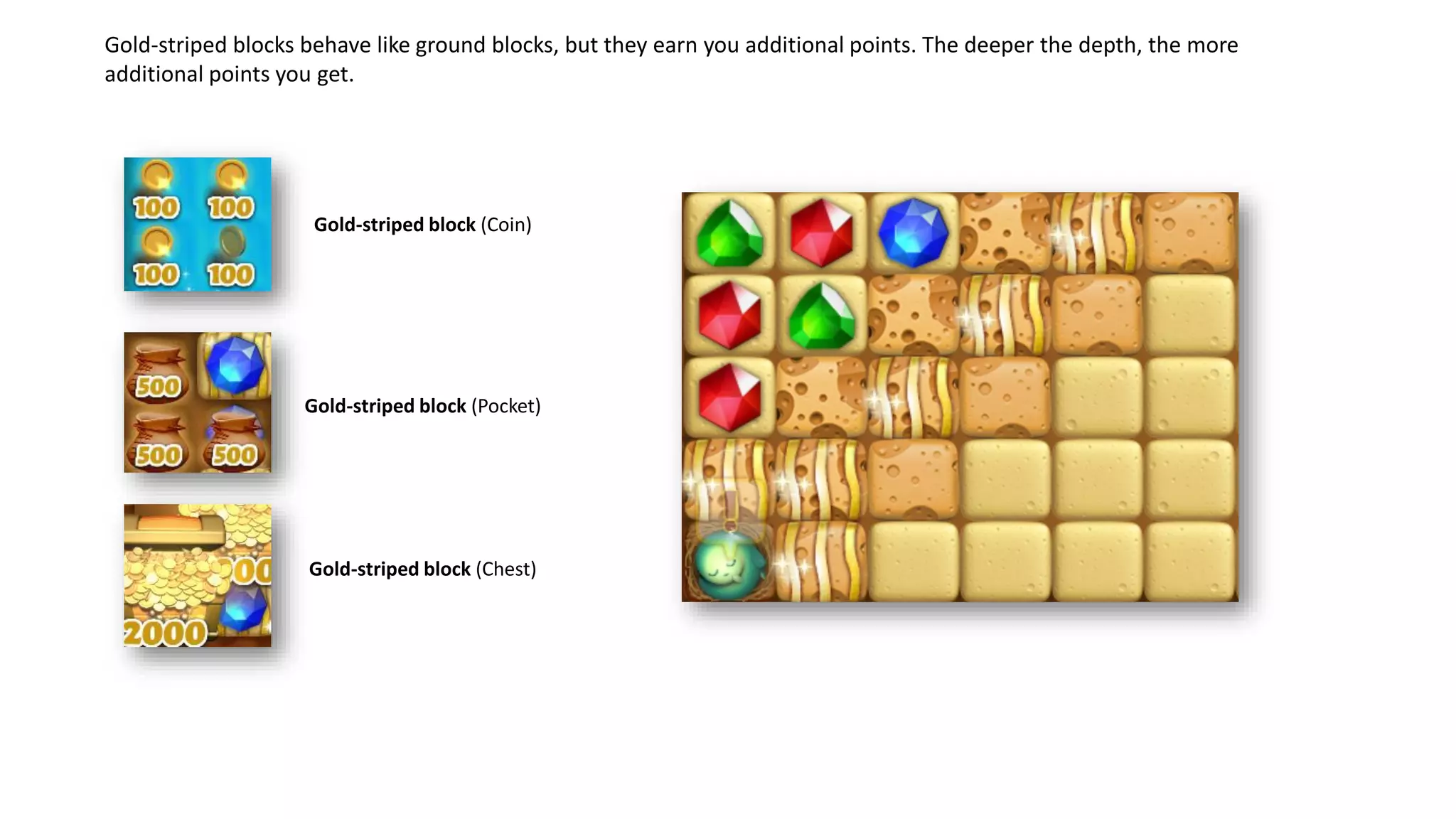 Gold-striped blocks behave like ground blocks, but they earn you additional points. The deeper the depth, the more
additional points you get.
Gold-striped block (Coin)
Gold-striped block (Pocket)
Gold-striped block (Chest)
 