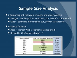 Sample Size Analysis
A balancing act between younger and older players
 Younger – can be paid at a discount, but, less of a track record
 Older – command more money, but, proven track record
Variance formula
 Mean = (career WAR) / (career seasons played)
 Divided by (# of games played) – 1
 