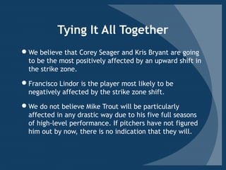 Tying It All Together
We believe that Corey Seager and Kris Bryant are going
to be the most positively affected by an upward shift in
the strike zone.
Francisco Lindor is the player most likely to be
negatively affected by the strike zone shift.
We do not believe Mike Trout will be particularly
affected in any drastic way due to his five full seasons
of high-level performance. If pitchers have not figured
him out by now, there is no indication that they will.
 