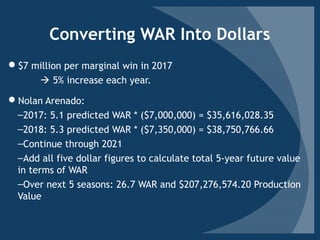 Converting WAR Into Dollars
$7 million per marginal win in 2017
 5% increase each year.
Nolan Arenado:
–2017: 5.1 predicted WAR * ($7,000,000) = $35,616,028.35
–2018: 5.3 predicted WAR * ($7,350,000) = $38,750,766.66
–Continue through 2021
–Add all five dollar figures to calculate total 5-year future value
in terms of WAR
–Over next 5 seasons: 26.7 WAR and $207,276,574.20 Production
Value
 