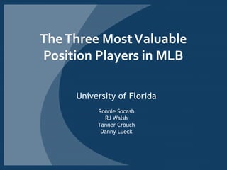 TheThree MostValuable
Position Players in MLB
University of Florida
Ronnie Socash
RJ Walsh
Tanner Crouch
Danny Lueck
 