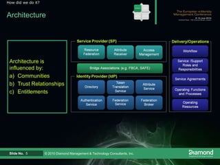 Collaboration / “User” Growth