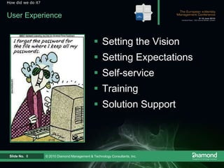 Faster Secured Collaboration