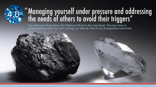 Managing yourself under pressure and addressing
the needs of others to avoid their triggers”
4.0
The Diamond Rule takes th...