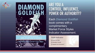 ARE YOU A
CONTROL, INFLUENCE,
POWER OR AUTHORITY?
Each Diamond Goldfish
book comes with a
complimentary
Market Force Style...