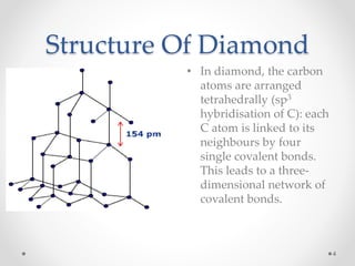 Diamond And Graphite Structure