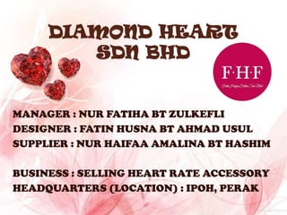 DIAMOND HEART
SDN BHD

MANAGER : NUR FATIHA BT ZULKEFLI
DESIGNER : FATIN HUSNA BT AHMAD USUL
SUPPLIER : NUR HAIFAA AMALINA BT HASHIM
BUSINESS : SELLING HEART RATE ACCESSORY
HEADQUARTERS (LOCATION) : IPOH, PERAK

 