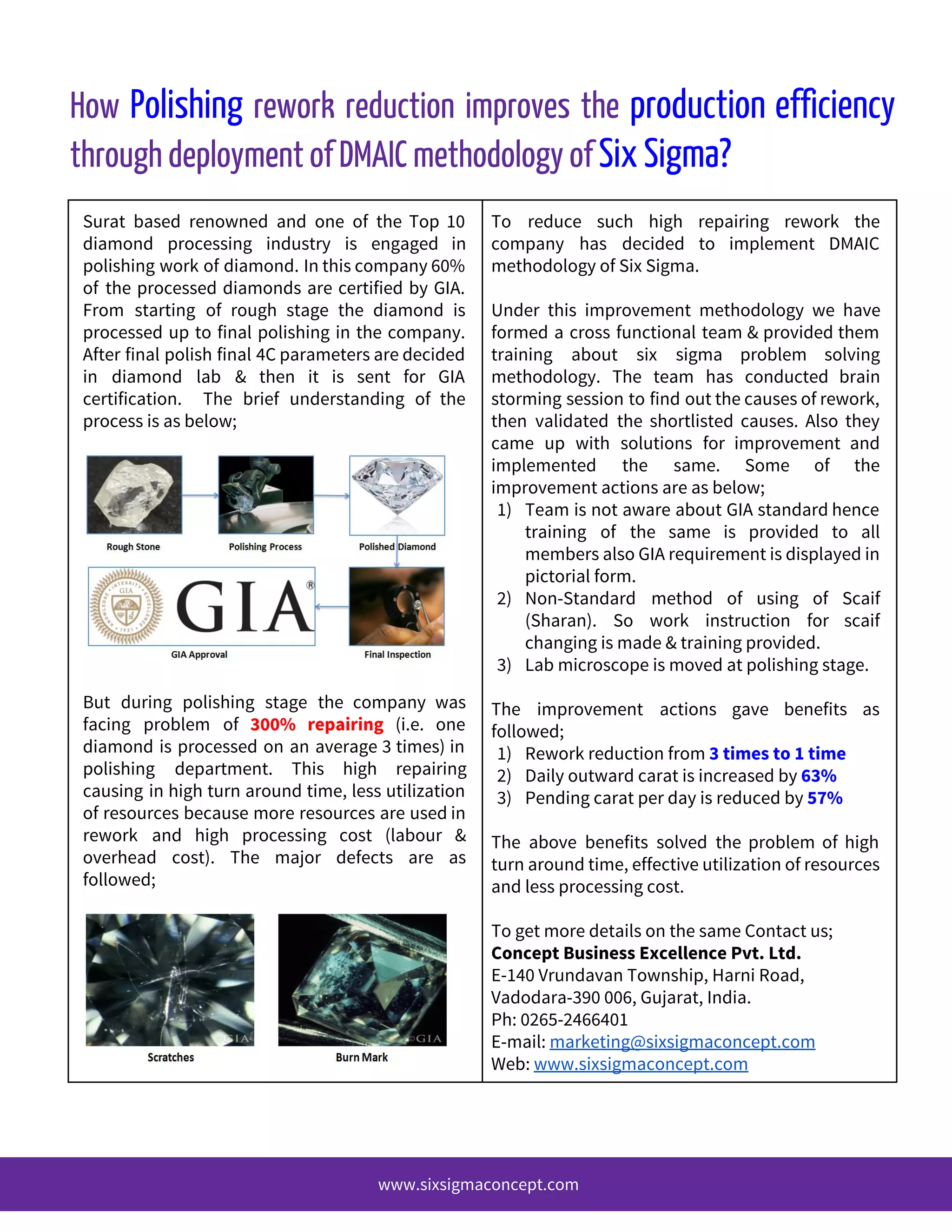 How Polishing rework reduction improves the production efficiency ...