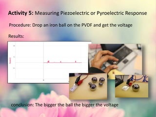 Activity 5: Measuring Piezoelectric or Pyroelectric Response
Procedure: Drop an iron ball on the PVDF and get the voltage
Results:
conclusion: The bigger the ball the bigger the voltage
 