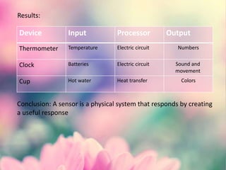 OutputProcessorInputDevice
NumbersElectric circuitTemperatureThermometer
Sound and
movement
Electric circuitBatteriesClock
ColorsHeat transferHot waterCup
Conclusion: A sensor is a physical system that responds by creating
a useful response
Results:
 