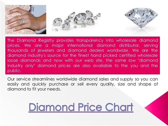 Wholesale Diamond Price Chart