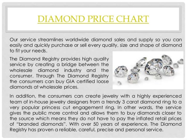 Diamond Wholesale Chart