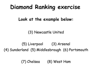 Diamond Ranking exercise ,[object Object],[object Object],[object Object],[object Object],[object Object],[object Object]