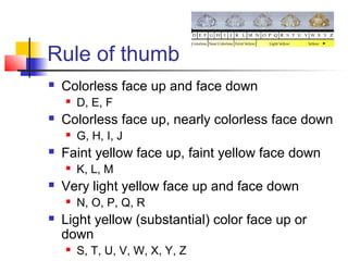 Rule of thumb
 Colorless face up and face down
 D, E, F
 Colorless face up, nearly colorless face down
 G, H, I, J
 Faint yellow face up, faint yellow face down
 K, L, M
 Very light yellow face up and face down
 N, O, P, Q, R
 Light yellow (substantial) color face up or
down
 S, T, U, V, W, X, Y, Z
 