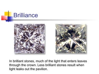 Brilliance
In brilliant stones, much of the light that enters leaves
through the crown. Less brilliant stones result when
light leaks out the pavilion.
 