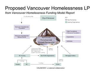 Diamonds In The Rough - PDF