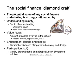 Diamonds In The Rough - PDF