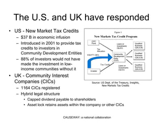 Diamonds In The Rough - PDF