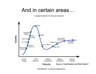 Diamonds In The Rough - PDF