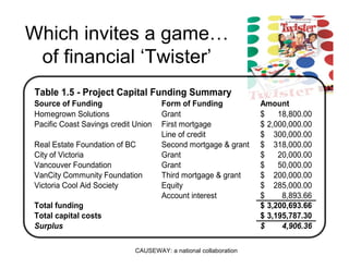 Diamonds In The Rough - PDF