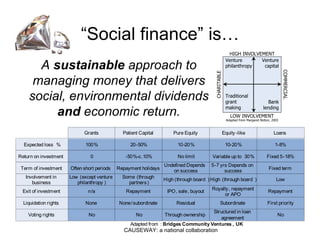 Diamonds In The Rough - PDF