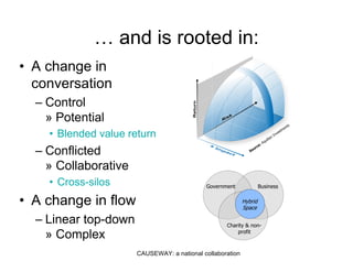 Diamonds In The Rough - PDF