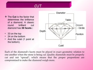 Each of the diamond's facets must be placed in exact geometric relation to one another when the stone is being cut. Quality diamonds must be properly cut and not "spread", which means that the proper proportions are compromised to make the diamond weigh more.  CUT The  Cut  is the factor that determines the brilliance of a diamond. A classic round brilliant cut diamond has  58 facets :  33 on the top 24 on the bottom And the culet (1 point at the bottom). 