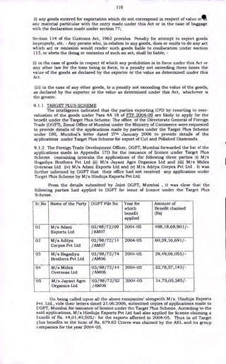 110
(i) any goods entered for exportation which do not correspond in respect of value or•
any material particular with the entry made under this Act or in the case of baggage
with the declaration made under section 77;
Section 114 of the Customs Act, 1962 provides Penalty for attempt to export goods
improperly, etc. - Any person who, in relation to any goods, does or omits to do any act
which act or omission would render such goods liable to confiscation under section
113, or abets the doing or omission of such an act, shall be liable, -
(i) in the case of goods in respect of which any prohibition is in force under this Act or
any other law for the time being in force, to a penalty not exceeding three times the
value of the goods as declared by the exporter or the value as determined under this
Act.
(iii) in the case of any other goods, to a penalty not exceeding the value of the goods,
as declared by the exporter or the value as determined under this Act, whichever is
the greater.
9.1.1 TARGET PLUS SCHEME
The intelligence indicated that the parties exporting CPD by resorting to over-
valuation of the goods under Para 4A 18 of FTP 2004-09 are likely to apply for the
benefit under the Target Plus Scheme. The office of the Directorate General of Foreign
Trade (DGFT), Zonal Office of Mumbai under the Ministry of Commerce were requested
to provide details of the applications made by parties under the Target Plus Scheme
under DRI, Mumbai's letter dated 27th January 2006 to provide details of the
applications under Target Plus Scheme for export of Cut and Polished Diamonds.
9.1.2 The Foreign Trade Development Officer, DGFT, Mumbai forwarded the list: of the
applications made in Appendix 17D for the issuance of licence under Target Plus
Scheme containing interalia the applications of the following three parties a) M / s
Bagadiya Brothers Pvt Ltd (ii) M/s Jayant Agro Organics Ltd and (iii) M/s Midex
Overseas Ltd (iv) M/s Adani Exports Ltd and (v) M/s Aditya Corpex Pvt Ltd . It was
further informed by DGFT that their office had not received any application under
Target Plus Scheme by M/s Hinduja Exports Pvt Ltd.
From the details submitted by Joint DGFT, Mumbai , it was clear that the
following parties had applied to DGFT for issue of licence under the Target Plus
Scheme.
Sr.No Name of the Party DGFT File No Year for
which
benefit
applied
Amount of
Benefit claimed
(Rs)
01 M/s Adani 03/98/72/09 2004-05 498,18,68,901/-
Exports Ltd /AMO7
02 M/s Aditya 03/98/72/14 2004-05 60,39,16,691/-
Corpex Pvt Ltd /AMO7
03 M/s Bagadiya 03/98/72/74 2004-05. 29,49,06,055/-
Brothers Pvt Ltd /AMO6
04 M/s Midex 03/98/72/ 44 2004-05 32,78,57,143/-
Overseas Ltd /AMO6
05 M/s Jayant Agro 03/98/72/52 2004-05 14,75,05,385/-
Organics Ltd /AMO6
On being called upon all the above companies' alongwith M/s. Hinduja Exports
Pvt. Ltd., vide their letters dated 21.06.2006, submitted copies of applications made to
DGFT, Mumbai for issuance of licence under the Target Plus Scheme. According to the
said applications, M/s Hinduja Exports Pvt Ltd had also applied for licence claiming a
benefit of Rs. 44,01,40,505/- for the exports affected in 2004-05. Thus in all Target
plus benefits to the tune of Rs. 679.62 Crores was claimed by the AEL and its group
companies for the year 2004-05.
 
