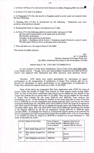 114
1. In Note 4 of Para 3.7.3, the words 'and Gems & Jvwellery Shipping Bills' are deletiO.
2. In Para 3.7.3, Note 5 is deleted.
3. In Paragraph 3.7.5 (b), the words 'or Supplies made to such units' are inserted after
the word Schemes.
4. Existing Para 3.7.5(e) is substituted by the following - Diamonds and other
precious, semi precious stones'.
5. Existing Sub-Para 3.7.5(g) is renumbered as 3.7.5(k).
6. In Para 3.7.5, the following shall be inserted after sub para 3.7.5(f)
(g) Ores and Concentrates, of all types and in all forms.
(h) Cereals, of all types.
(i)Sugar, of all types and in all forms.
(j) Crude / Petroleum Oil & Crude / Petroleum based Products covered under
ITC HS codes 2709 to 2715, of all types and in all forms.
7. This will take eiit;ci_ for exports from 01.04.2005.
This issues in public interest.
Sd/-
(K. T. CHACKO)
Director General of Foreign Trade and
Ex Officio Additional Secretary to the Government of India
(Issued from F. No. 1/94/180/172/AM06/PC.I)"
In view of point 4 of the above Notification, Para 3.7.5(e) of the FTP 2004-2009,
which earlier read as " Rough, uncut and semi polished diamonds and other precious
stones" was replaced with 'Diamonds and other precious, semi precious stones'.
Therefore CPD which were earlier permissible for calculation of export
performance or for computation of entitlement of Target Plus scheme will not be
allowed for calculation of export performance or for computation of entitlement of
Target Plus scheme for exports made on or after 01.04.2005.
None of the above six companies filed their application with DGFT for issue of
licence under the benefit of Target Plus scheme for their exports made during 2005-
2006. In view of the above notification they would not be eligible for the benefit of the
Target Plus scheme for the period after 31.03.2005. They are not eligible for the benefit
of Target Plus scheme for the years 2004-05 and 2005-06, even without the
amendment, in vie: of the findings as detailed in the notice and also in view of the fact
that in 2005-06 an Cne six companies have mostly exported CPD, and as per the above
mentioned Notification No. 48/2005 dated 20.02.2006 of DGFT the exports of diamonds
with effect from 01.04.2005 will not be eligible for benefit under the Target Plus Scheme.
On being called upon, AEL vide their letter dated 02.02.2006 had forwarded the details
of the exports affected by all the six companies during 2001-02 to 2005-06 (upto
January 2006). Accordingly the details of incremental exports shown to be achieved by
the six companies and the consequential Target Plus benefits of Rs. 218.16 Crores likely
to be claimed by them for exports in 2005-06 is worked out as per Annexure S. The
same is tabulated as under:
Sr.No Name of the Party Year of export
for which benefit
to be claimed
Approx. Amount of
Benefit likely to be
claimed (Rs in Crores)
01 M/s Adani Exports Ltd 2005-06 NIL
02 M/s Aditya Corpex Pvt
Ltd
2005-06
43.69
03 M/s Bagadiya Brothers 2005-06 30.57
 